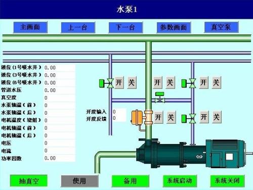 鄂州梁子湖区水泵自动控制系统八号